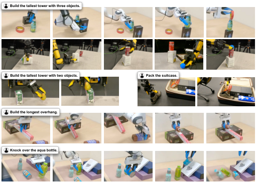 Simify robot rearrangement examples