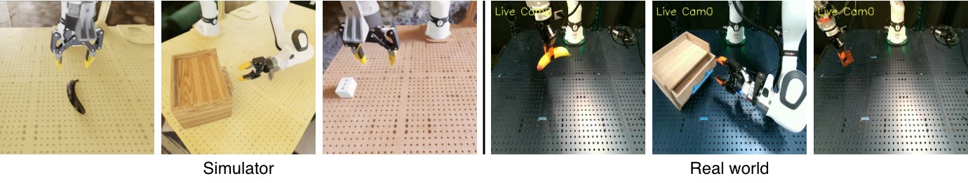 World-action model manipulation in simulation and the real world